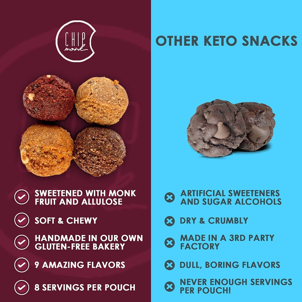chipmonk-keto-cookies-bites-cinnabun-2-p-4.jpg
