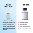 mars-by-ghc-maca-root-capsules-with-gins-5.jpg