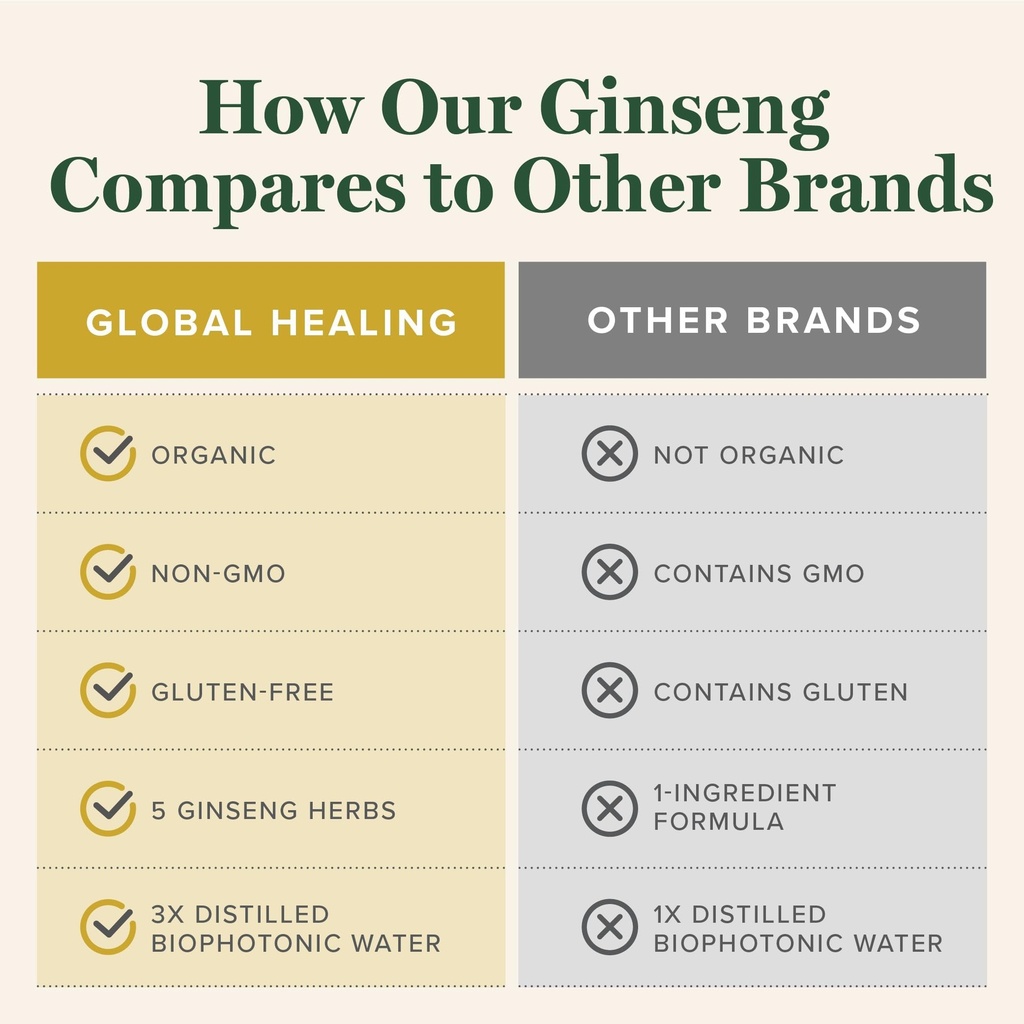 global-healing-center-ginseng-organic-ra-5.jpg