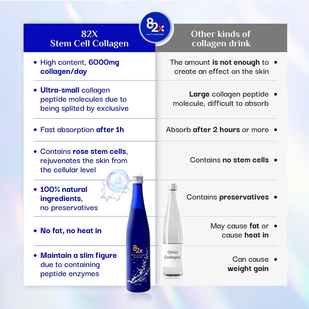 82x-stem-cell-collagen-marine-collagen-p-5.jpg