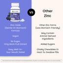 ez-melts-zinc-supplement-for-immune-dige-5.jpg
