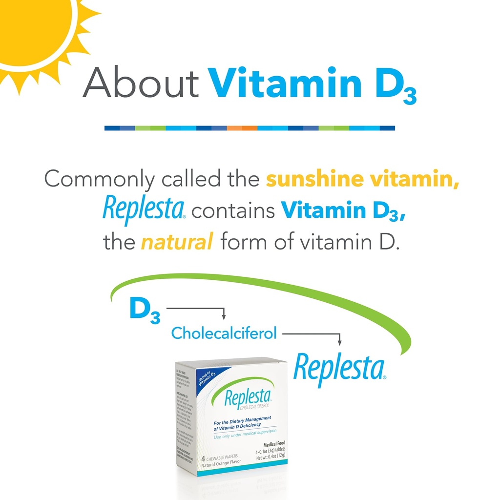 replesta-50-000-iu-vitamin-d3-cholecalci-3.jpg