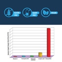 advanced-bionutritionals-advanced-vision-6.jpg