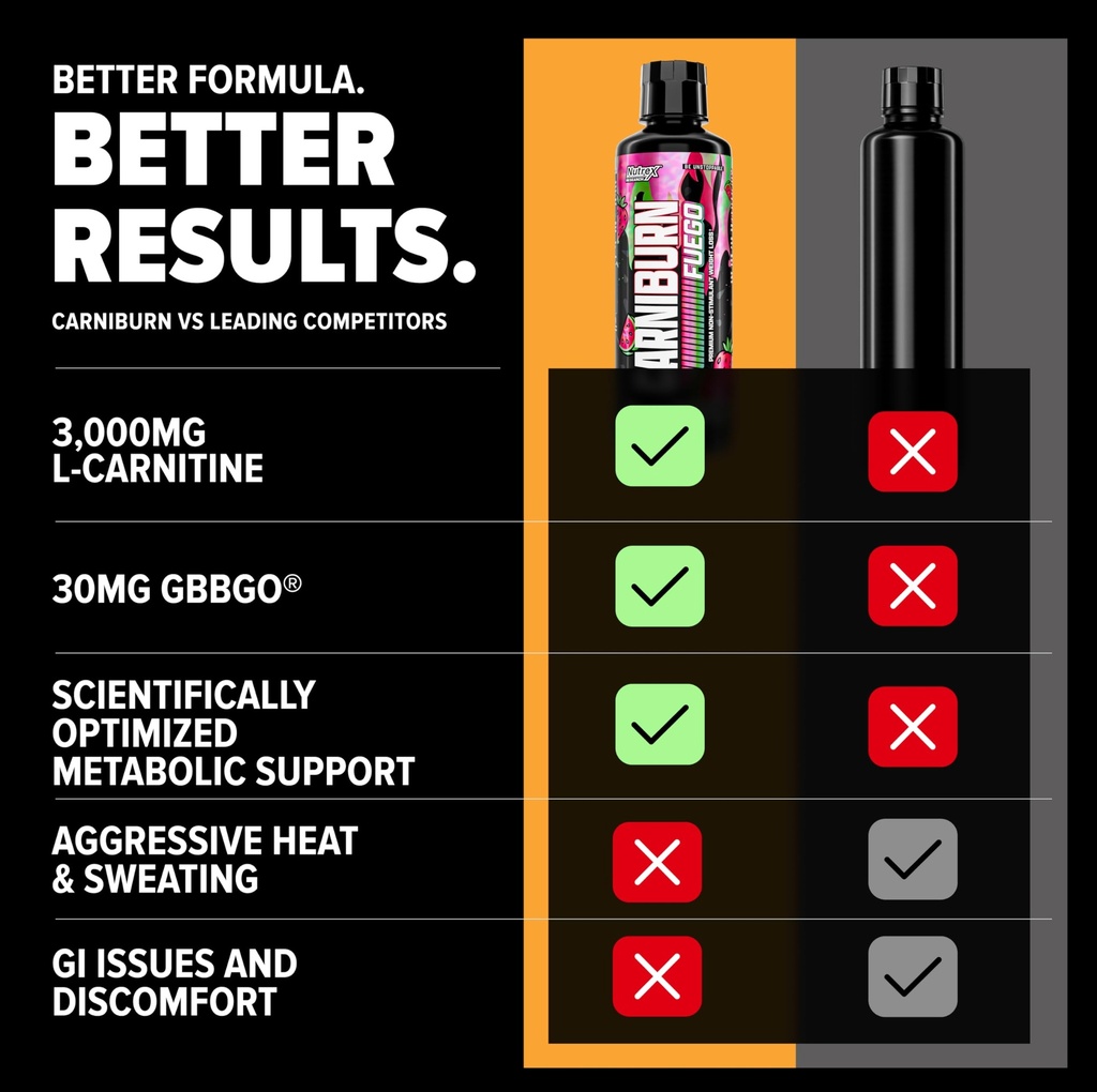 nutrex-research-carniburn-liquid-l-carni-5.jpg