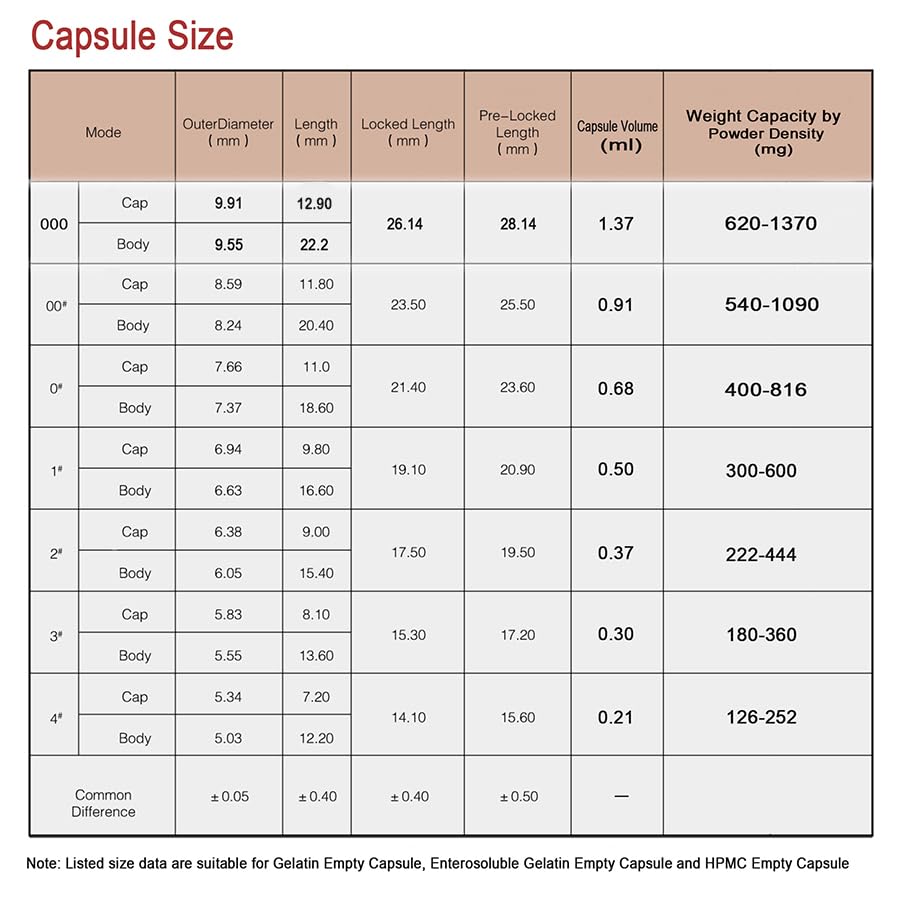 empty-capsules-size-0-vegan-1000-count-c-3.jpg