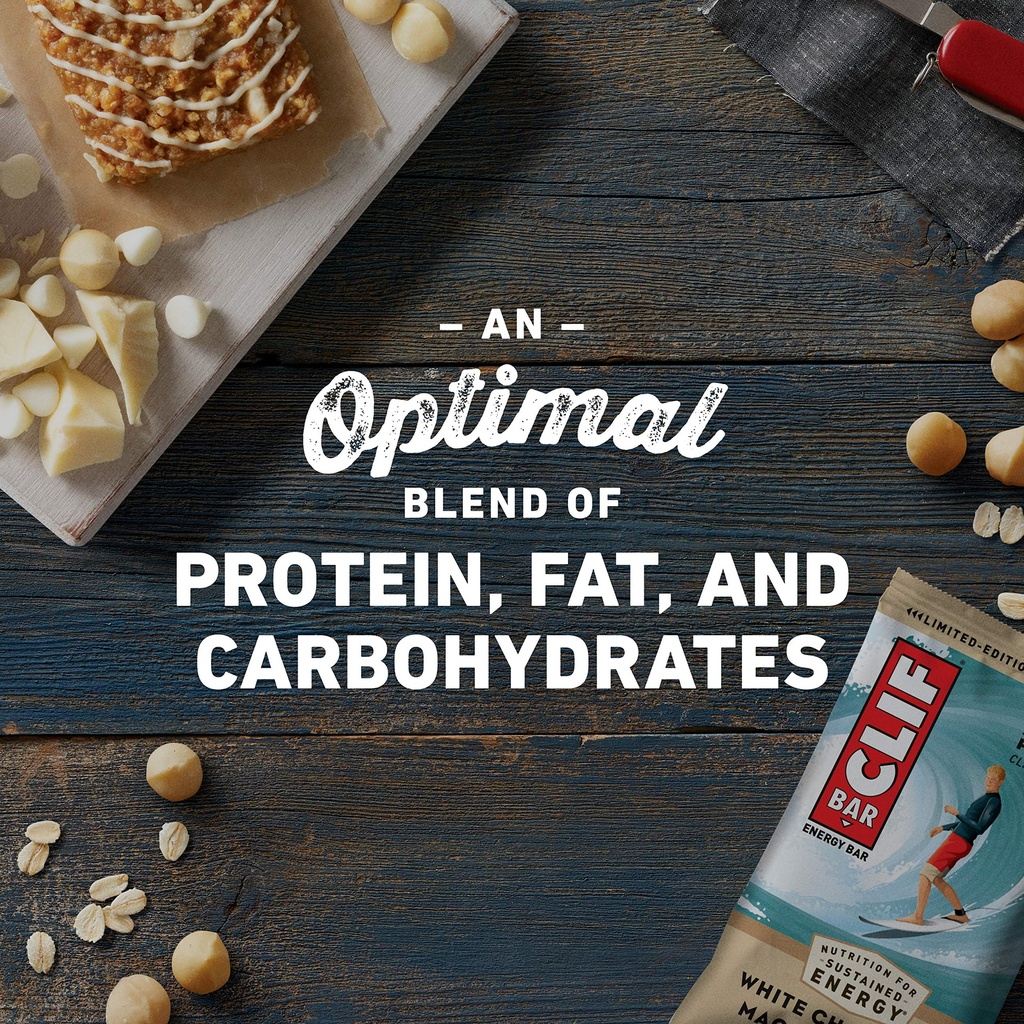 clif-bars-energy-bars-white-chocolate-ma-5.jpg