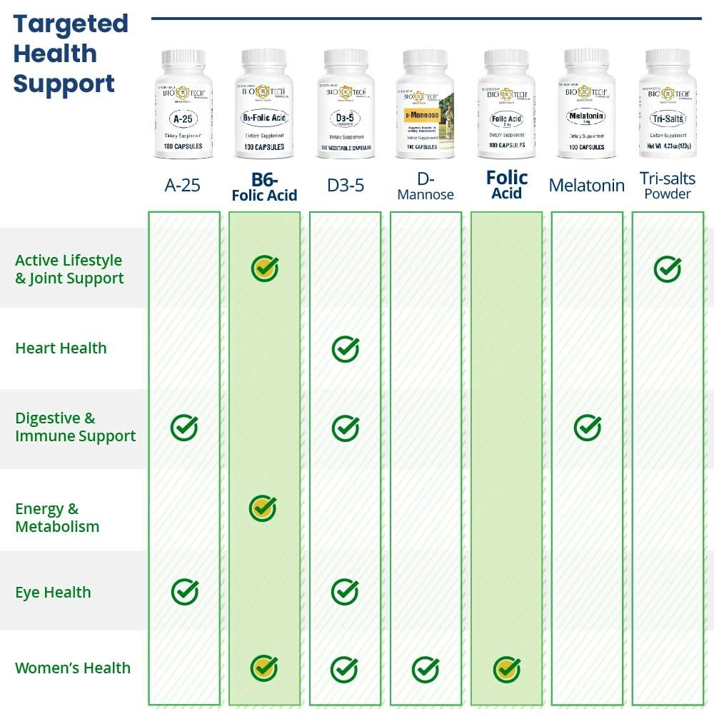 bio-tech-pharmacal-folic-acid-5-mg-100-c-5.jpg
