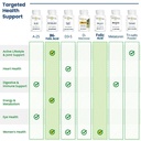 bio-tech-pharmacal-folic-acid-5-mg-100-c-5.jpg