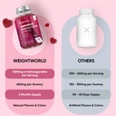 weightworld-ashwagandha-gummies-for-stre-4.jpg