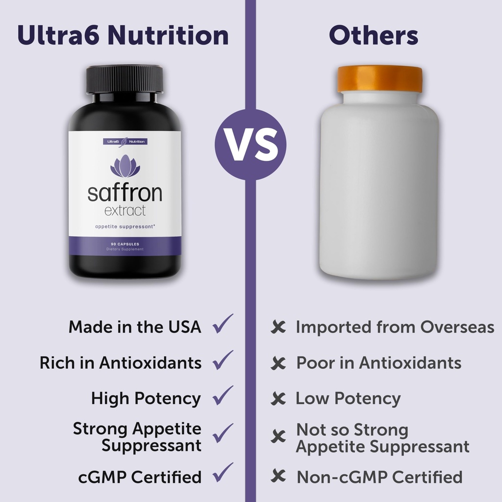 pure-saffron-extract-appetite-suppressan-5.jpg
