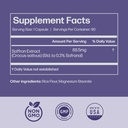 pure-saffron-extract-appetite-suppressan-6.jpg