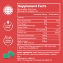 saffron-supplements-gummies-saffron-extr-6.jpg