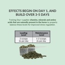 perfect-prep-eq-training-day-pellets-sho-4.jpg
