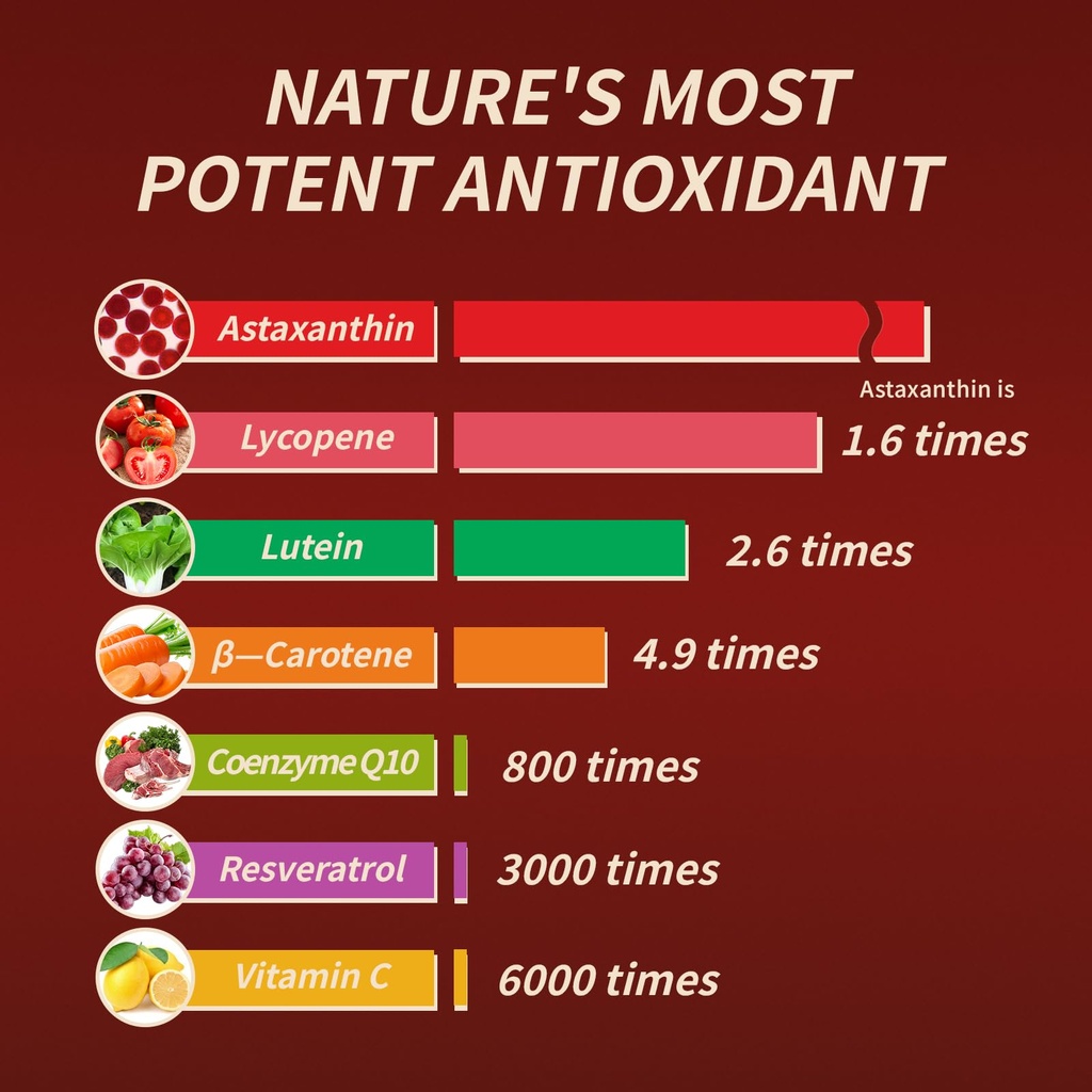 zions-organic-astaxanthin-12mg-triple-st-3.jpg