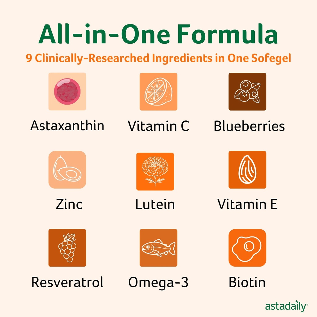 astadaily-all-in-one-astaxanthin-supplem-5.jpg