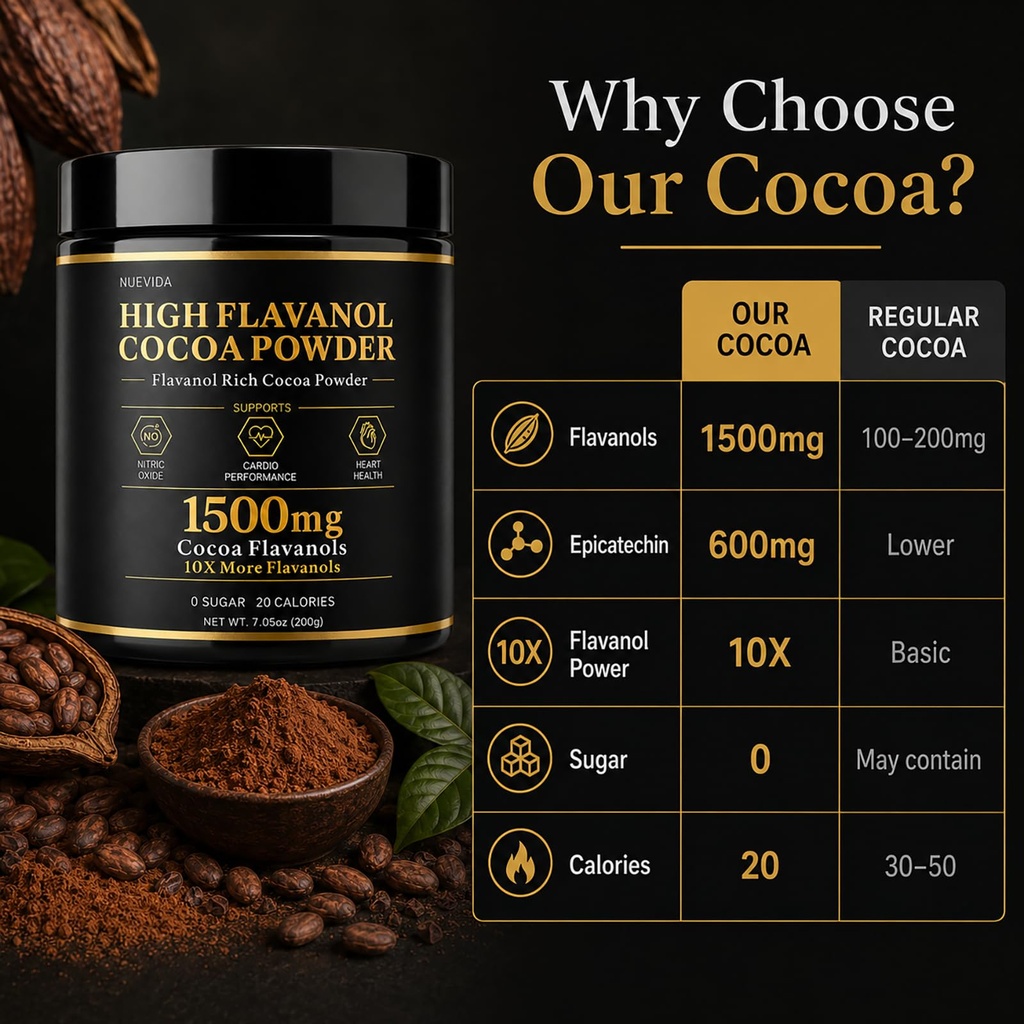 high-flavanol-cocoa-powder-1200-mg-flava-4.jpg