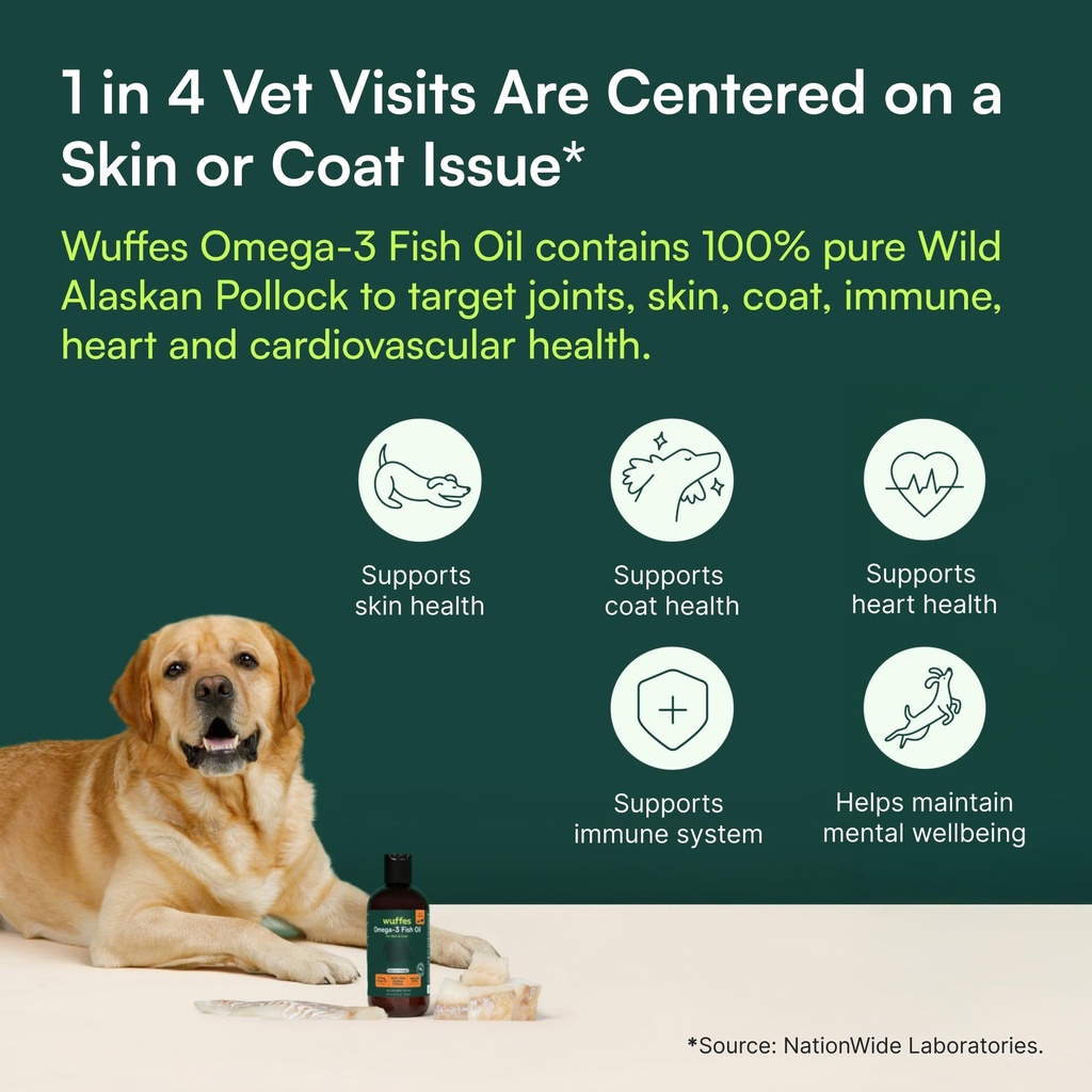 wuffes-advanced-omega-3-fish-oil-for-dog-6.jpg