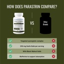 approved-science-parastrin-120-capsules--5.jpg