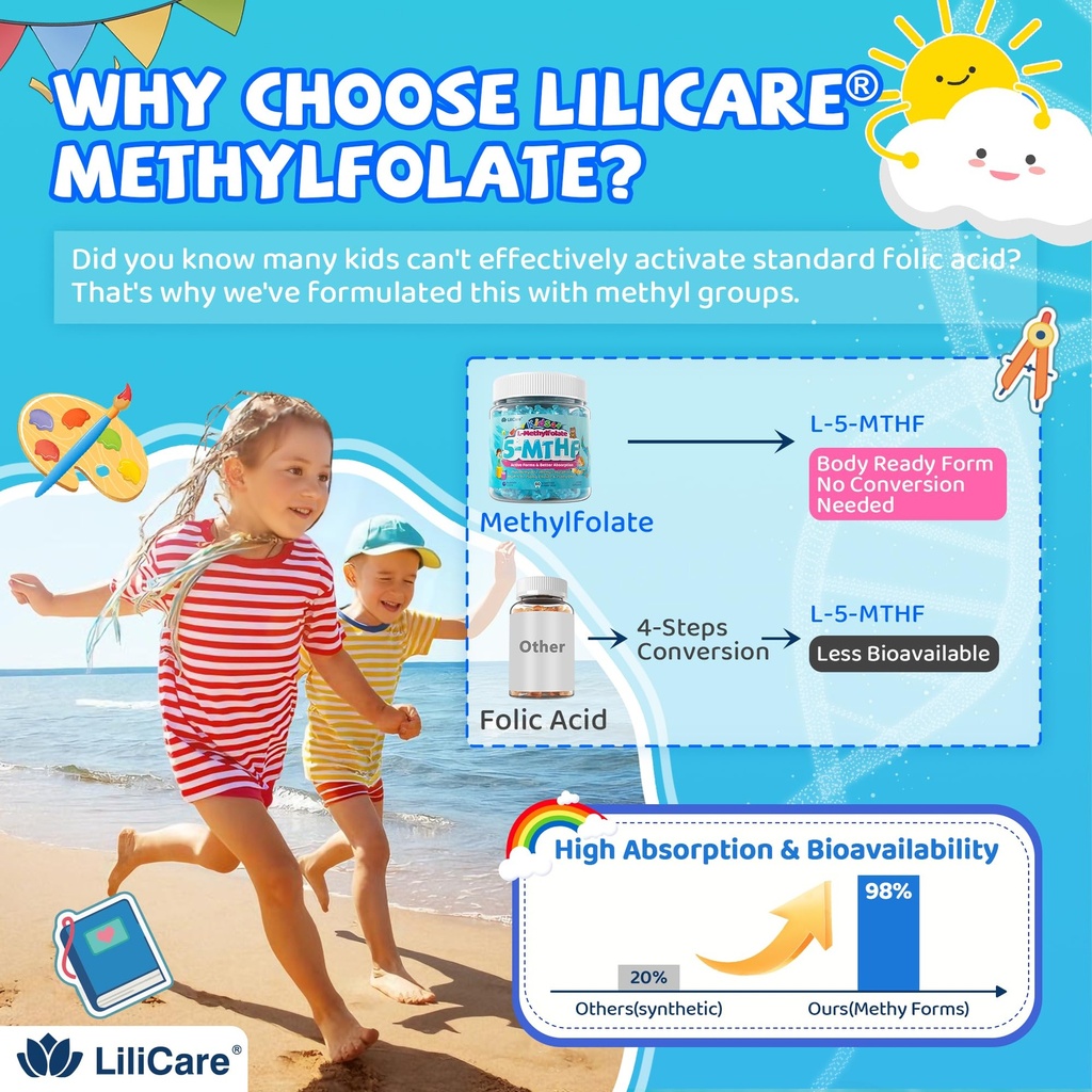 l-methylfolate-for-kids-gummies-active-5-5.jpg