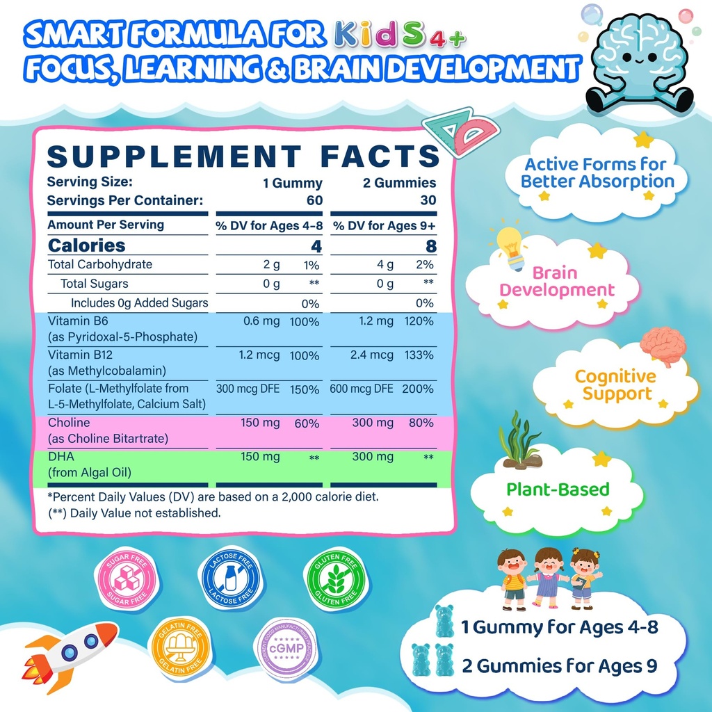 l-methylfolate-for-kids-gummies-active-5-2.jpg