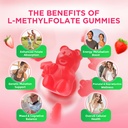 softbear-l-methylfolate-gummies-15mg-for-4.jpg