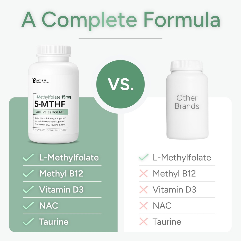 l-methylfolate-15mg-5-mthf-active-b9-wit-4.jpg