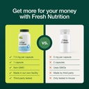 fresh-nutrition-l-methylfolate-7-5mg-dna-4.jpg