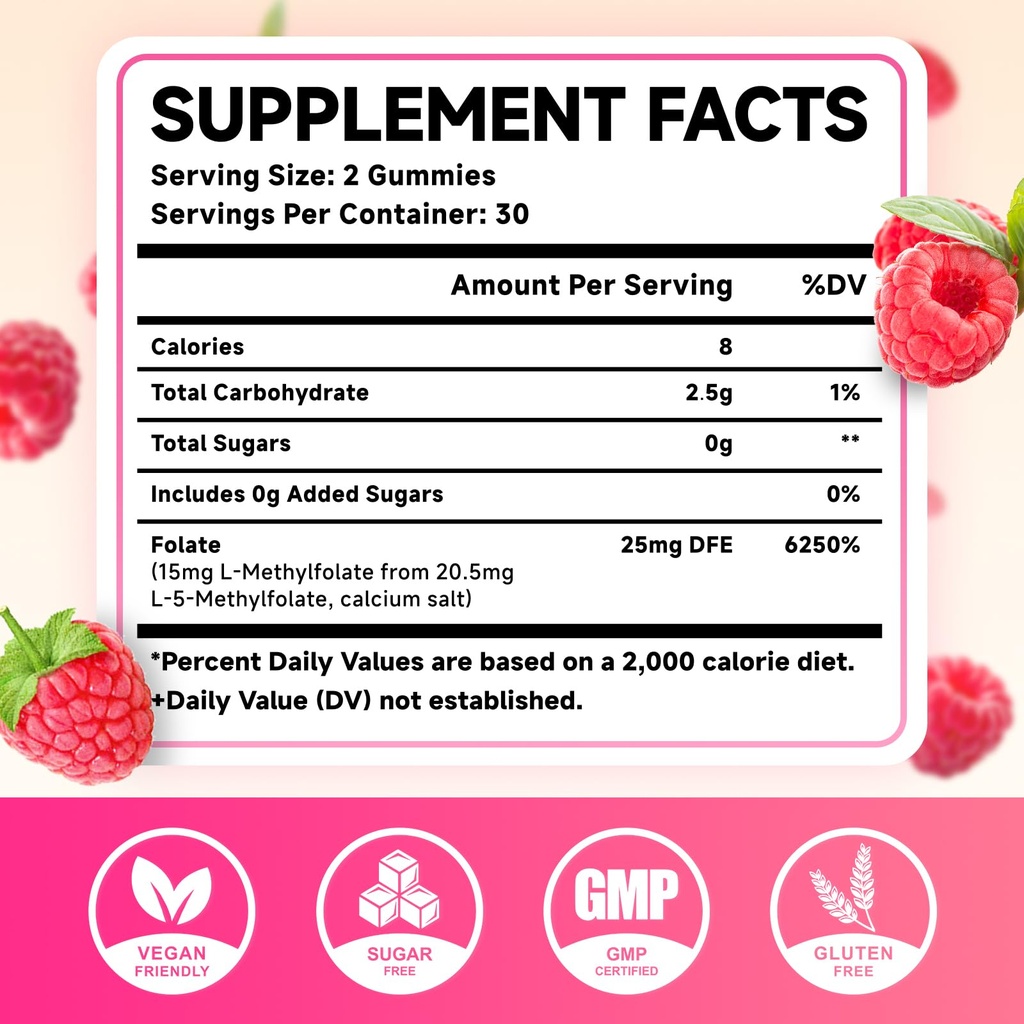 meenccd-l-methylfolate-gummies-methylfol-2.jpg