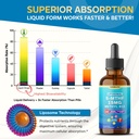 liposomal-5-mthf-15mg-methyl-b12-liquid--4.jpg
