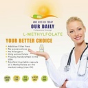 and-give-us-today-our-daily-l-methylfola-4.jpg