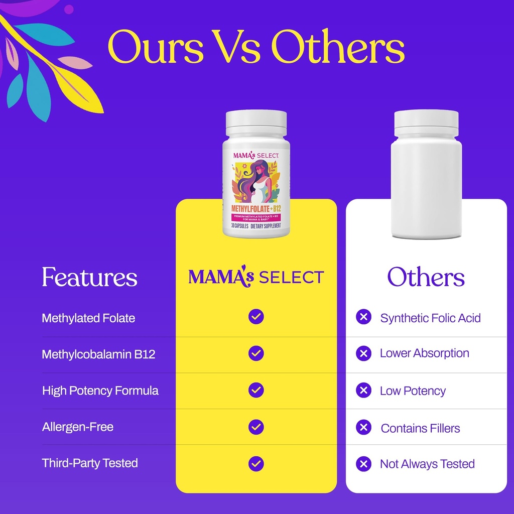 mama-s-select-methylfolate-b12-for-pregn-6.jpg