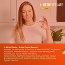 invita-l-methylfolate-7-5mg-physician-fo-4.jpg