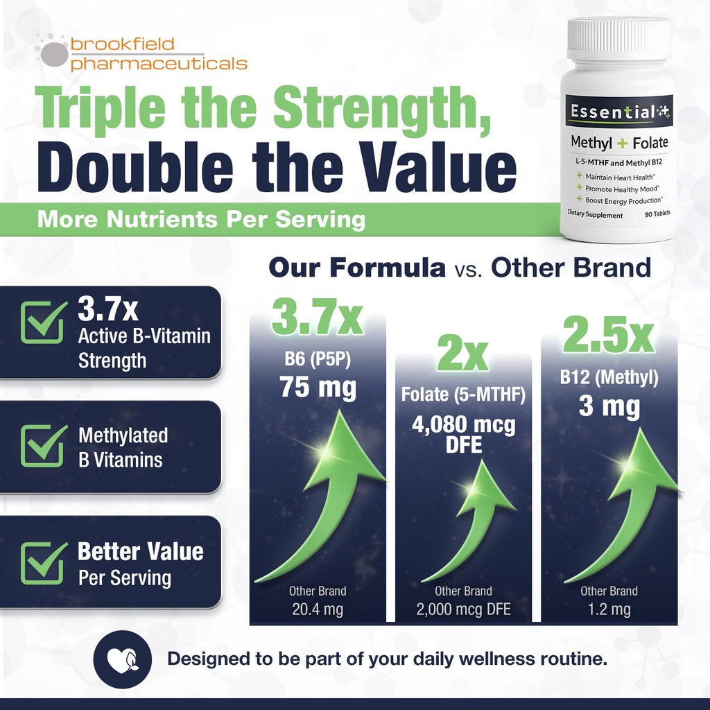 pure-l-methylfolate-tablets-with-5-mthf--6.jpg