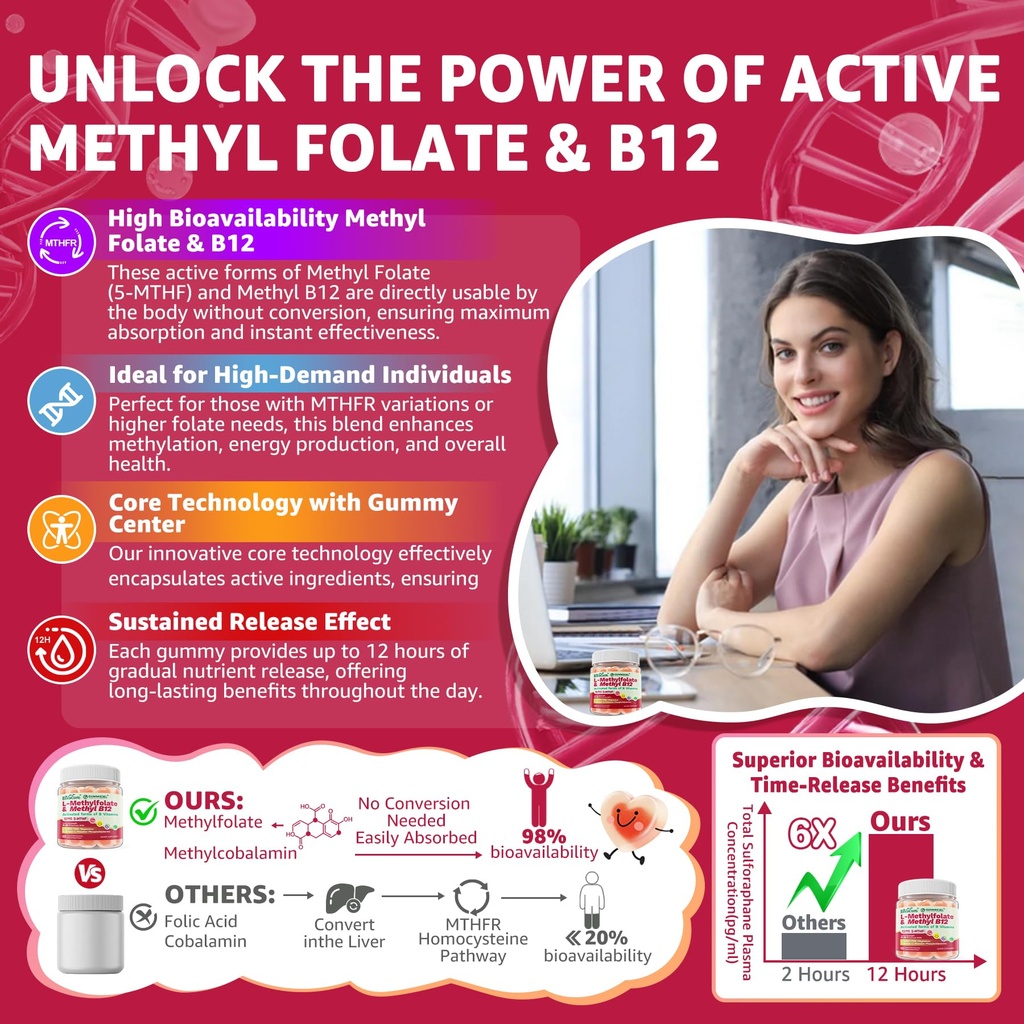 l-methylfolate-15mg-2-000-mcg-methyl-b12-3.jpg