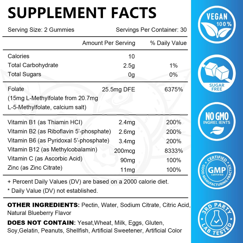 2-pack-l-methylfolate-15mg-gummies-with--2.jpg