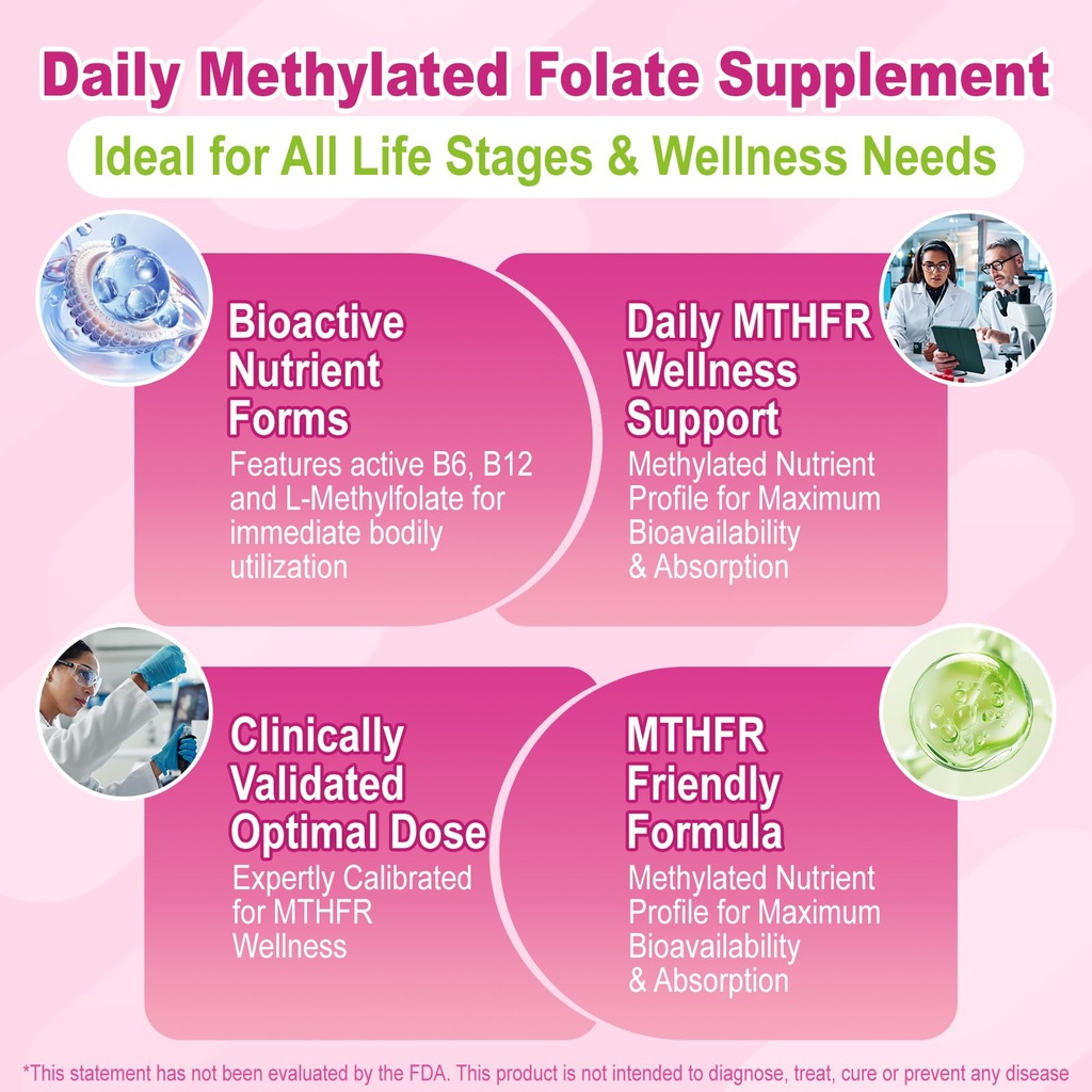 2-pack-l-methylfolate-15mg-gummies-methy-3.jpg