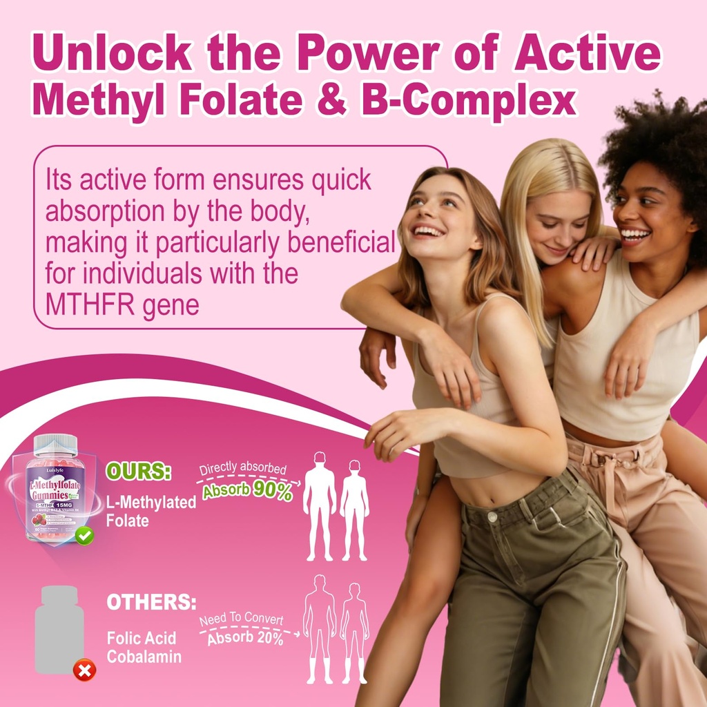 2-pack-l-methylfolate-15mg-gummies-methy-4.jpg