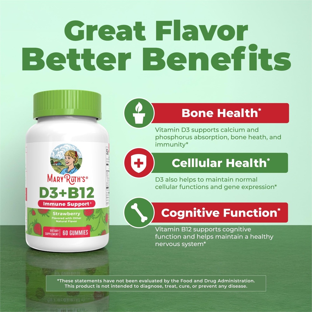 maryruth-s-vitamin-d3-b12-gummies-for-ag-4.jpg