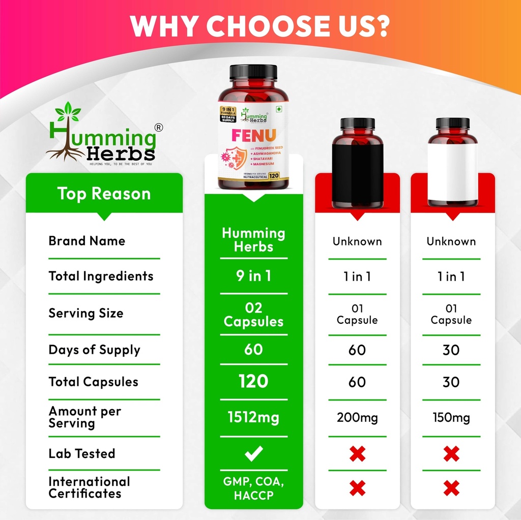 humming-herbs-fenugreek-seed-extract-com-6.jpg