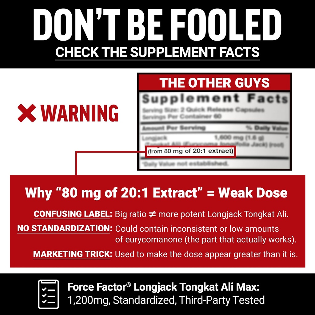force-factor-longjack-tongkat-ali-max-to-4.jpg