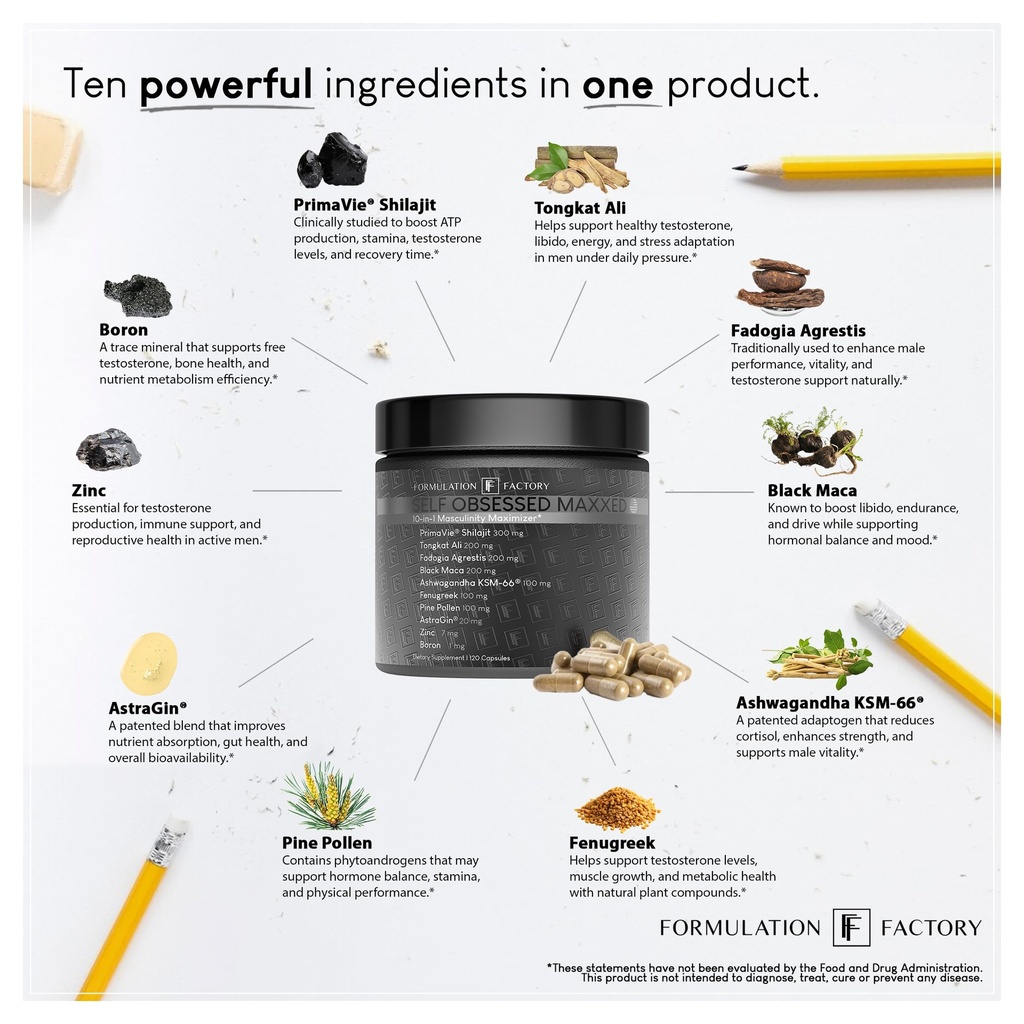 formulation-factory-self-obsessed-maxxed-4.jpg