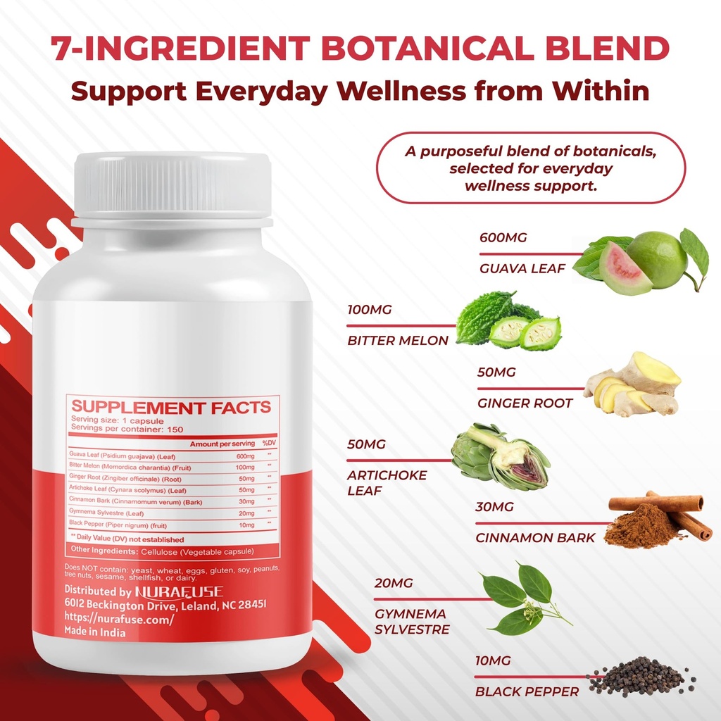 guava-extract-bitter-melon-rich-in-antio-3.jpg