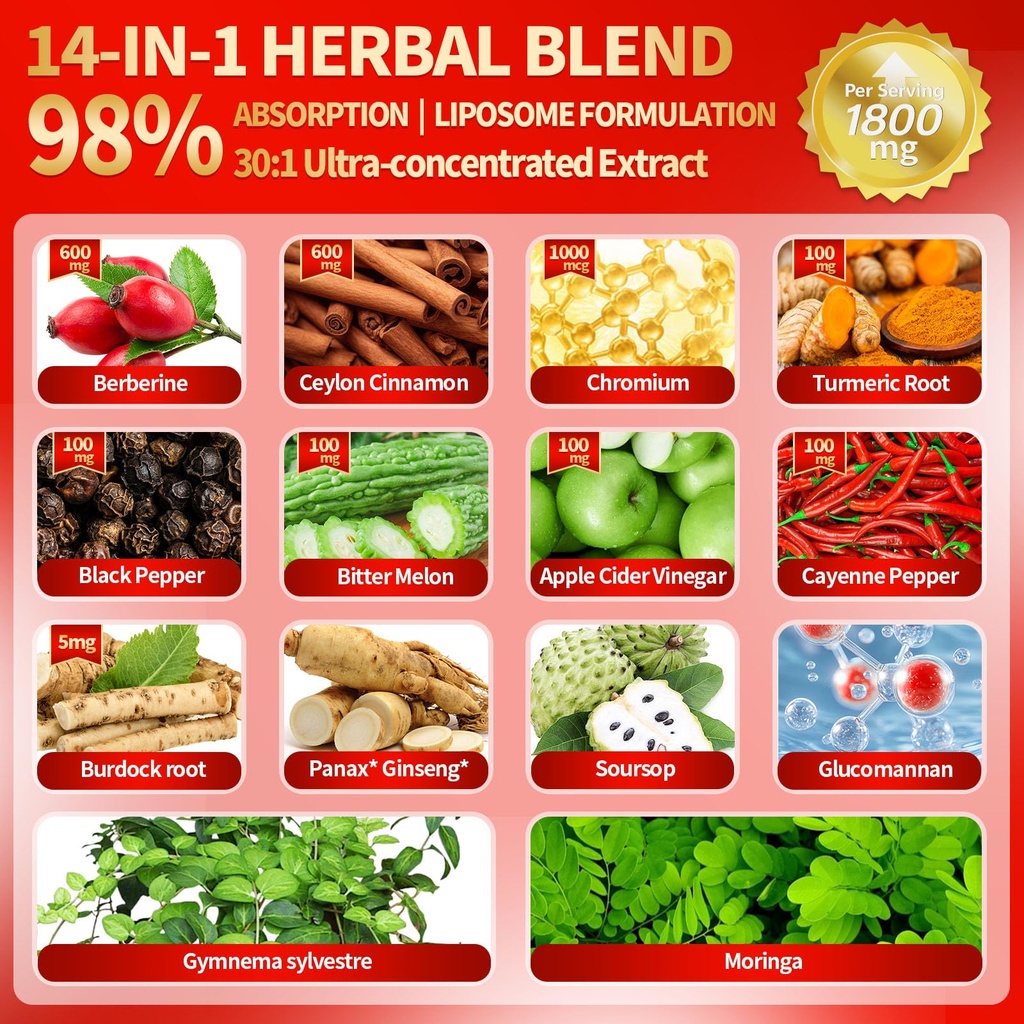 vivonu-14-in-1-berberine-ceylon-cinnamon-3.jpg