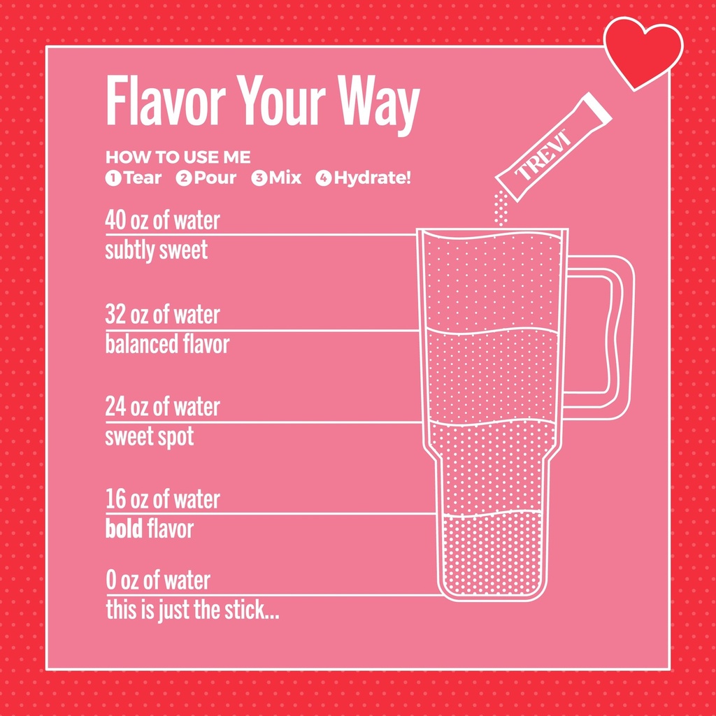 trevi-everyday-sugar-free-electrolytes-m-4.jpg