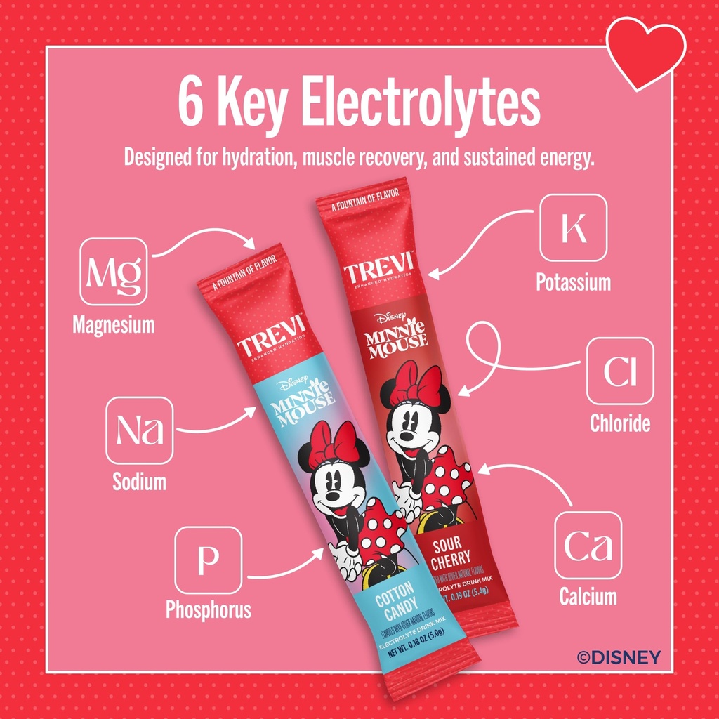 trevi-everyday-sugar-free-electrolytes-m-2.jpg