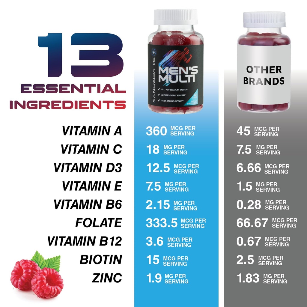 multivitamin-for-men-complete-daily-mens-5.jpg