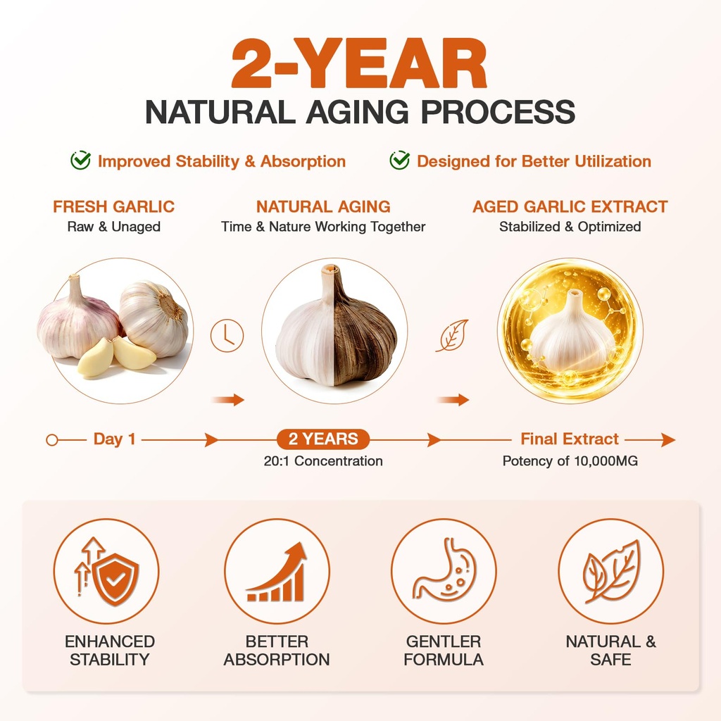 aged-garlic-extract-300-softgels-odorles-3.jpg