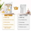 aged-garlic-extract-600-softgels-odorles-5.jpg