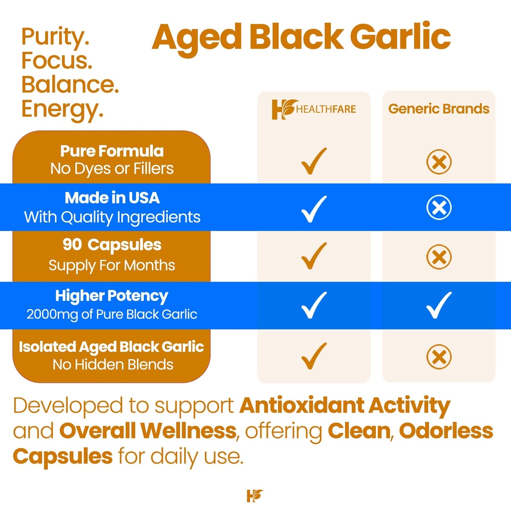 healthfare-aged-black-garlic-supplement--5.jpg