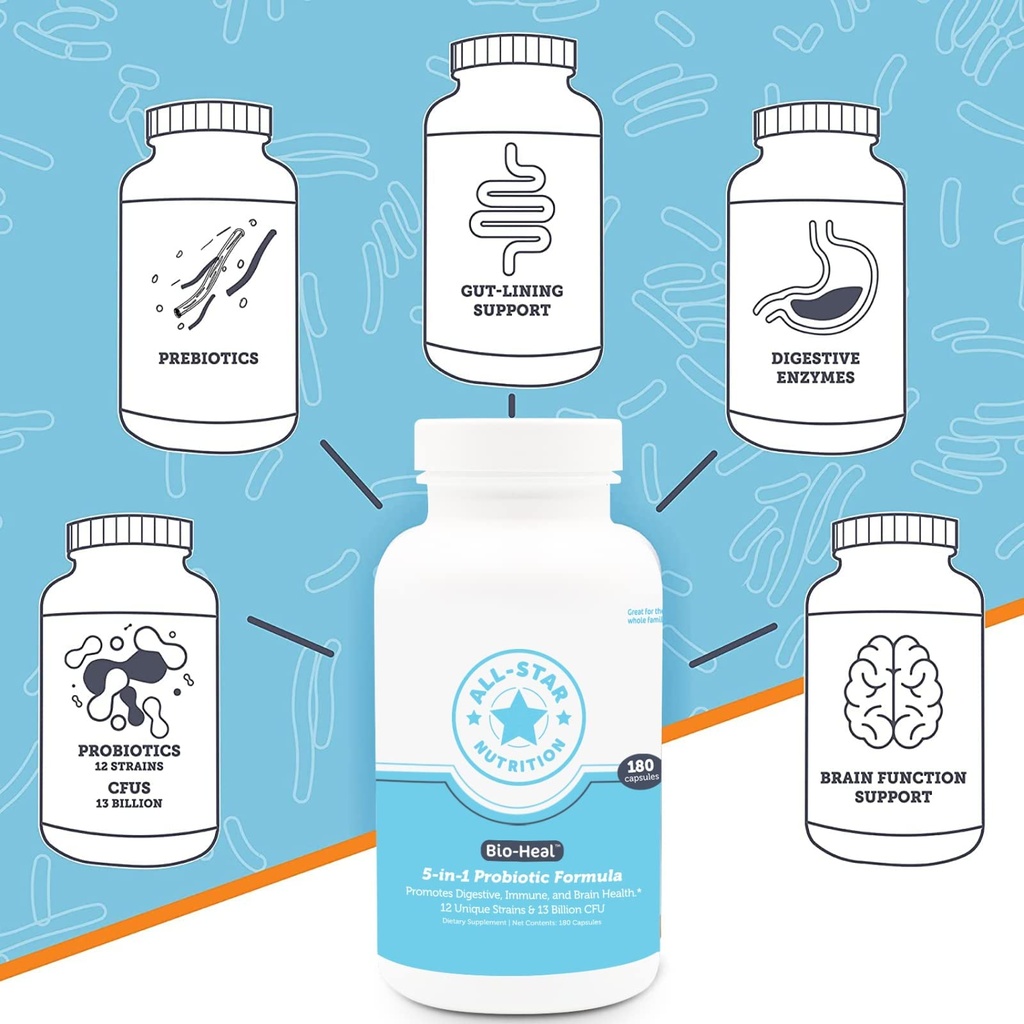 5-in-1-bio-heal-probiotic-capsules-for-k-3.jpg